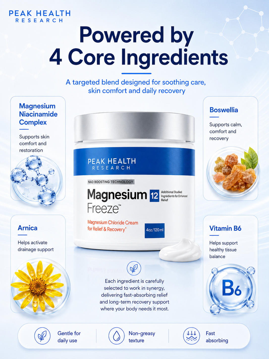 Magnesium Freeze 4oz/120ml Chloride Topical Cream - Non-Greasy Fast Absorbing for Muscle Relief, Leg Swelling Reduction & Daily Skin Care
