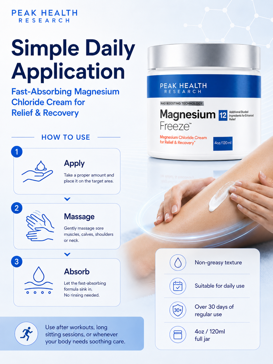 Magnesium Freeze 4oz/120ml Chloride Topical Cream - Non-Greasy Fast Absorbing for Muscle Relief, Leg Swelling Reduction & Daily Skin Care